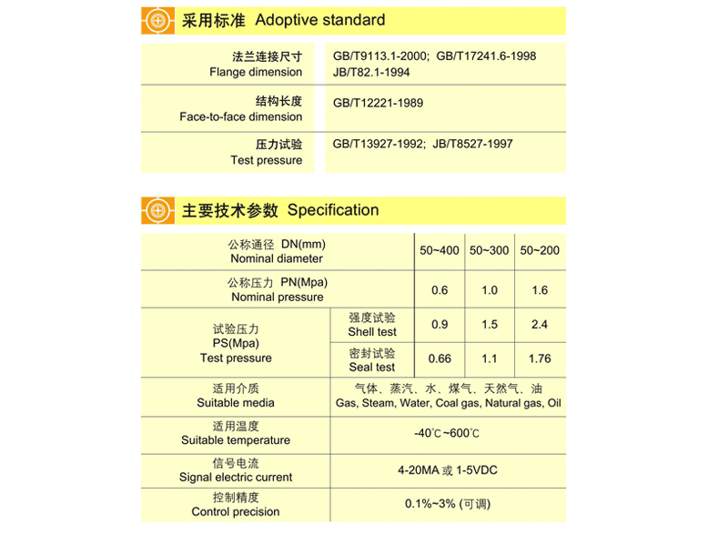 法蘭式智能調(diào)節(jié)偏心蝶閥 ZAJD4X、ZAJD4H、ZAJD4F